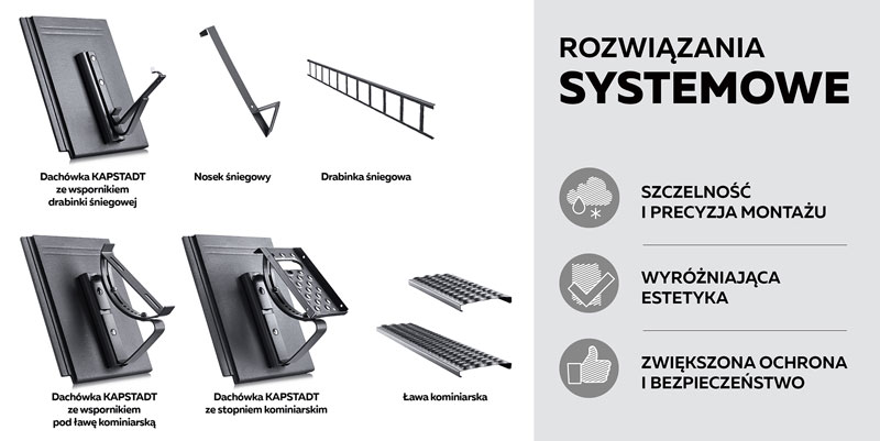 Rozwiązania systemowe KAPSTADT